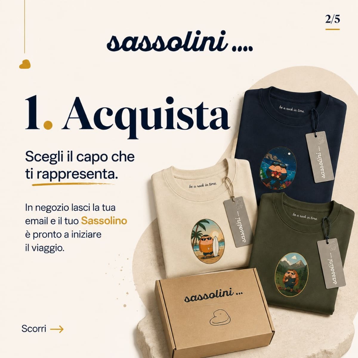Grafica narrativa Sassolini: acquisto del capo e inizio del percorso