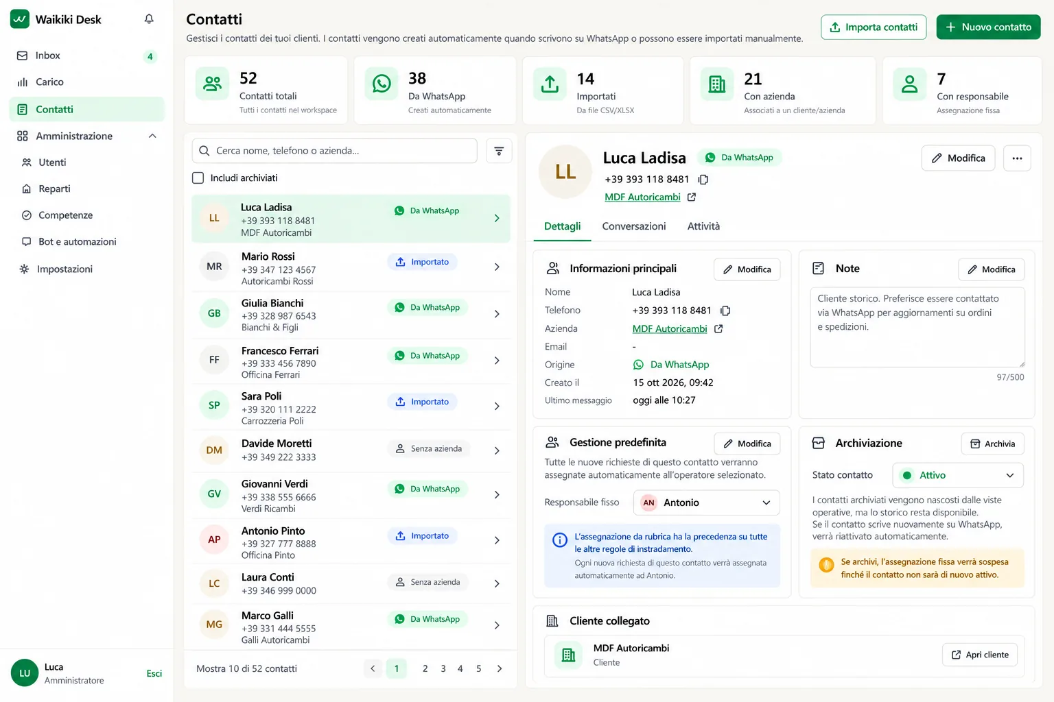 Anagrafica contatti Waikiki Desk con azienda, note e responsabile fisso