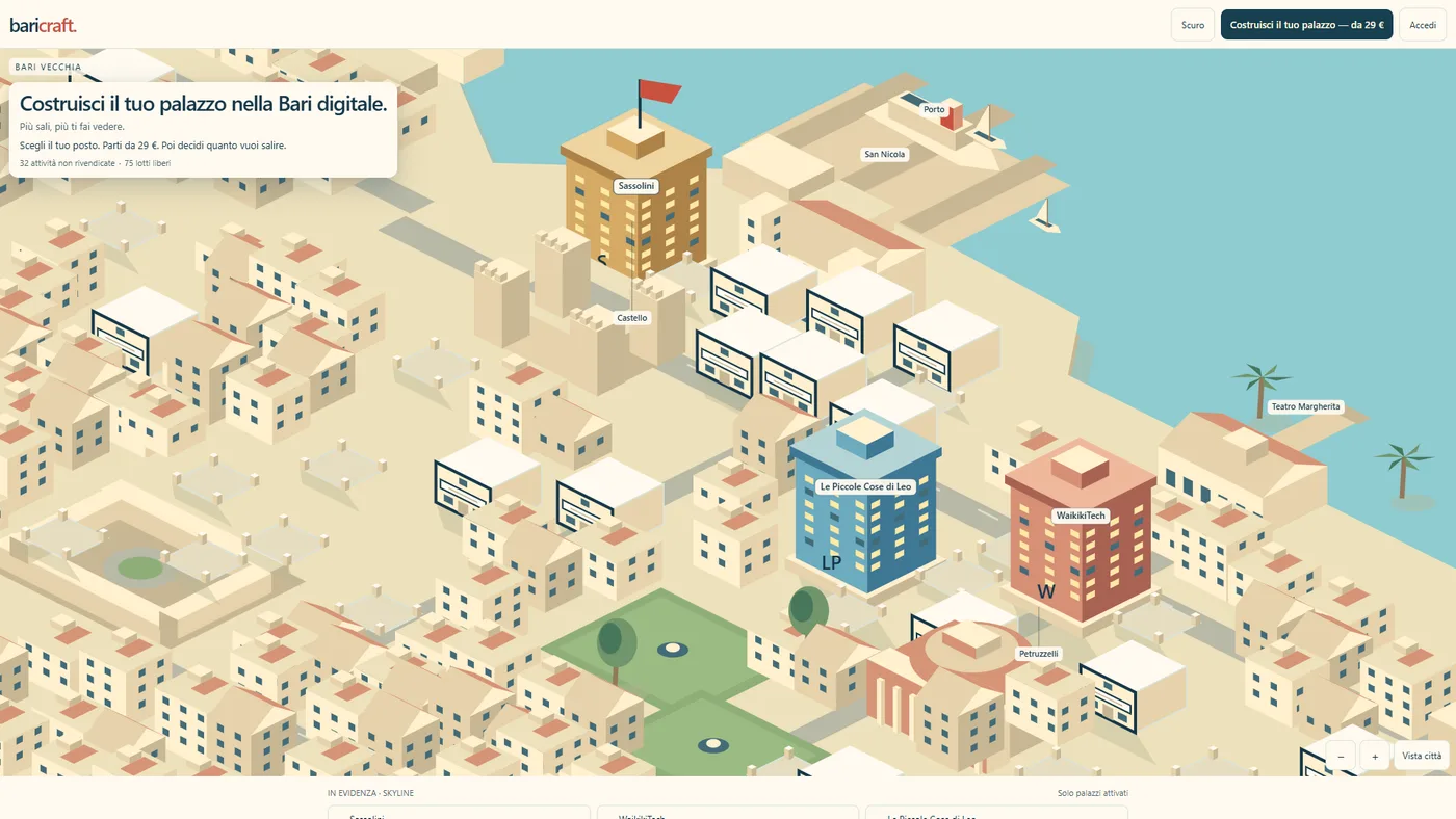 Palazzi founder cresciuti nello skyline di Baricraft
