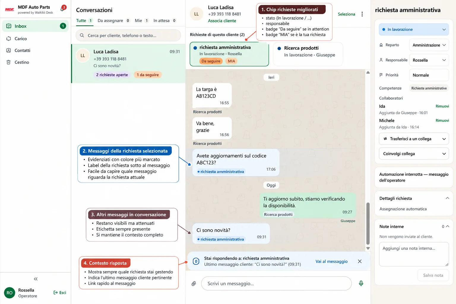 Una conversazione WhatsApp con più Request aperte, stati e responsabili diversi