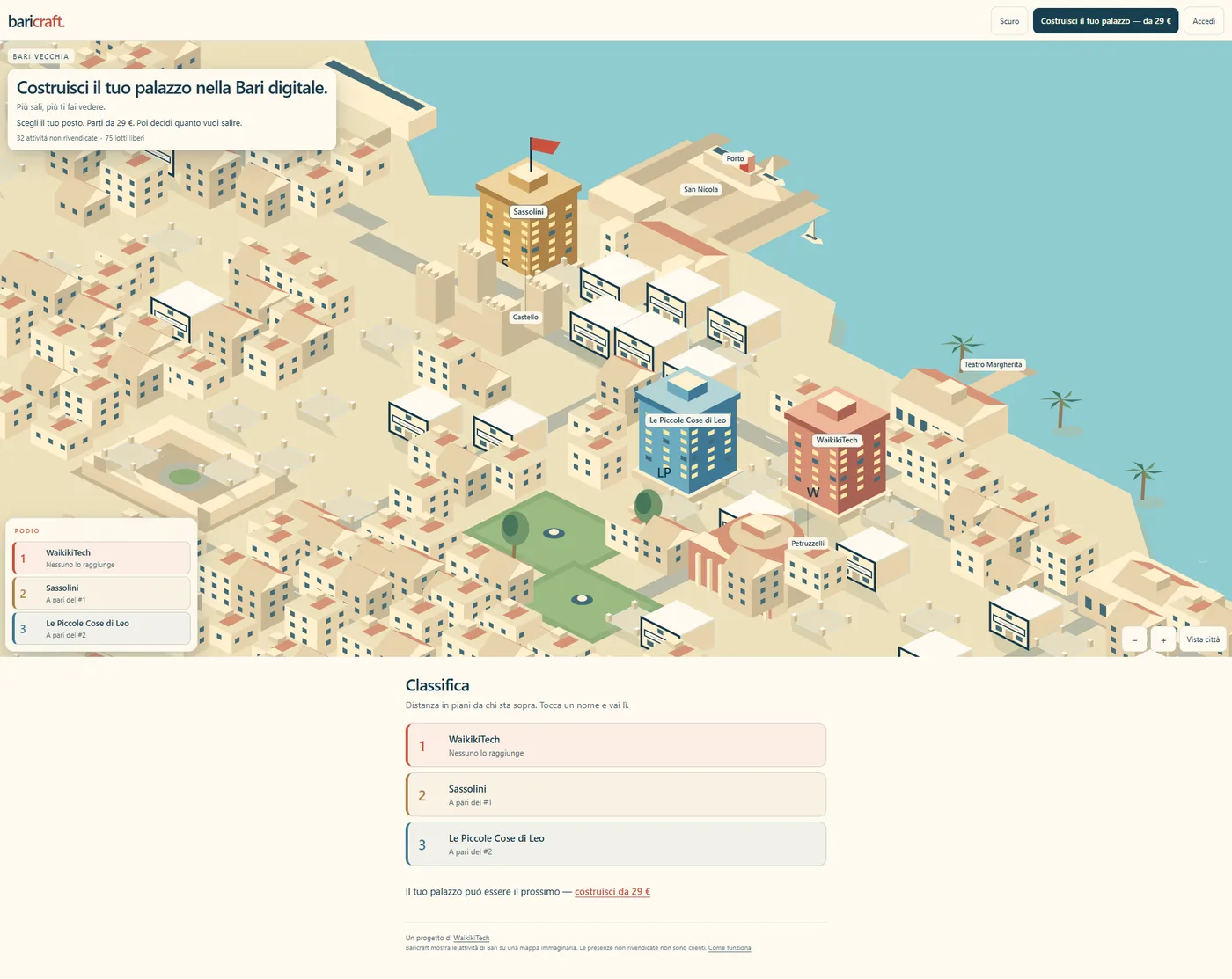 Classifica skyline di Baricraft